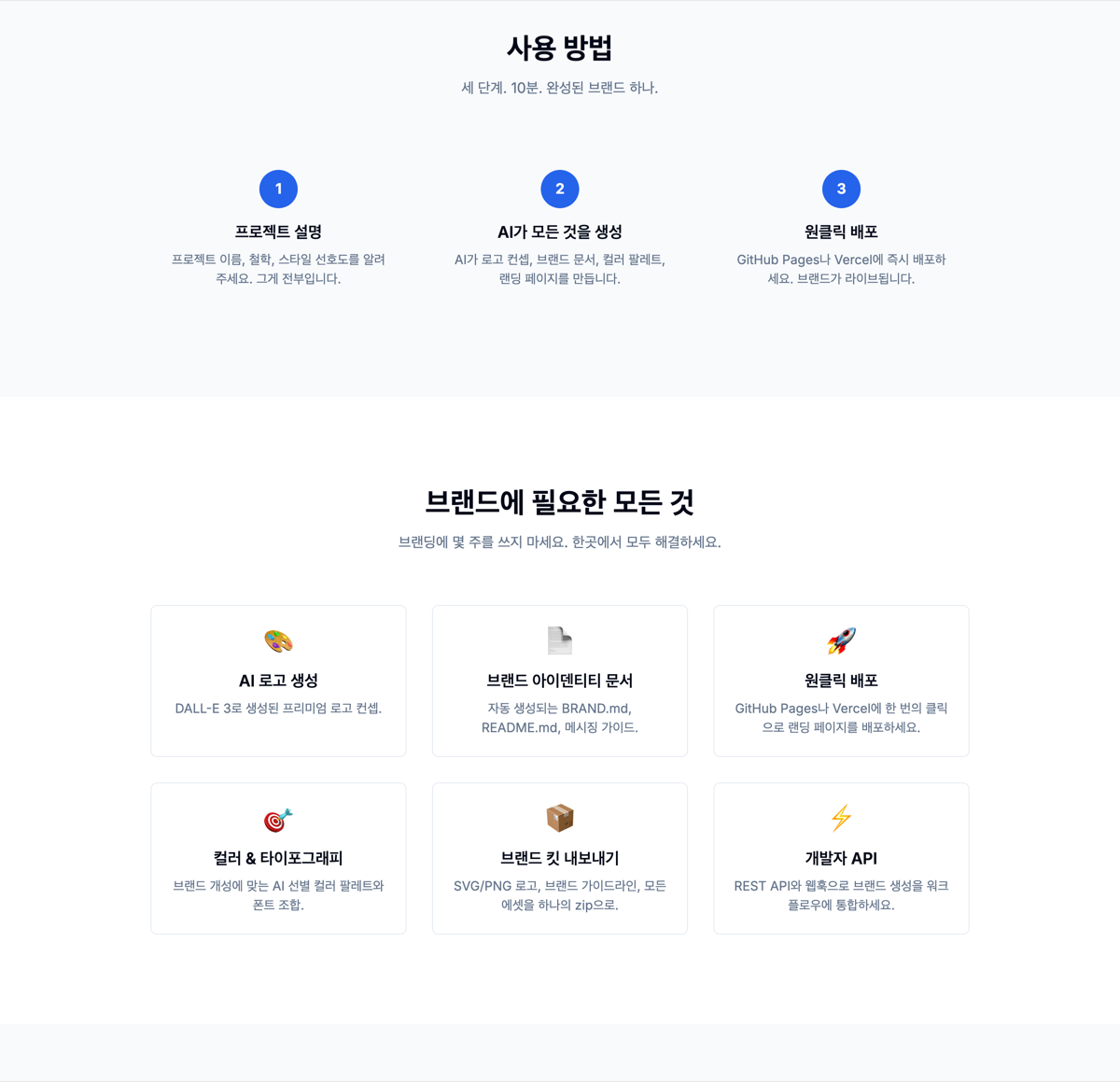 Kurim 사용 방법과 기능 소개. 위쪽에는 프로젝트 설명, AI가 모든 것 생성, 원클릭 배포의 3단계가 번호와 함께 있고, 아래쪽에는 AI 로고 생성, 브랜드 아이덴티티 문서, 원클릭 배포, 컬러 & 타이포그래피, 브랜드 킷 내보내기, 개발자 API의 6개 기능 카드가 격자로 배열되어 있다.