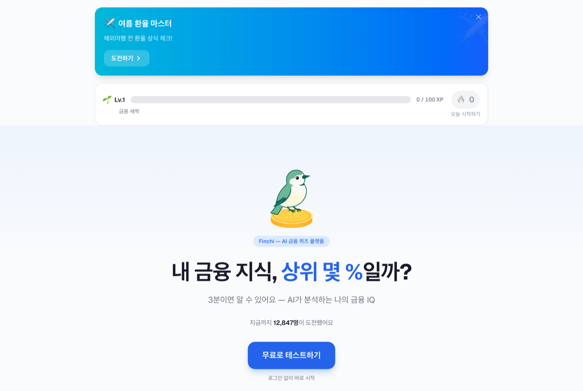 Finchi 랜딩 페이지 — 핀치 새 마스코트와 '내 금융 지식, 상위 몇 %일까?' 헤드라인, 레벨/XP/스트릭 게이지와 여름 환율 마스터 시즌 챌린지 배너